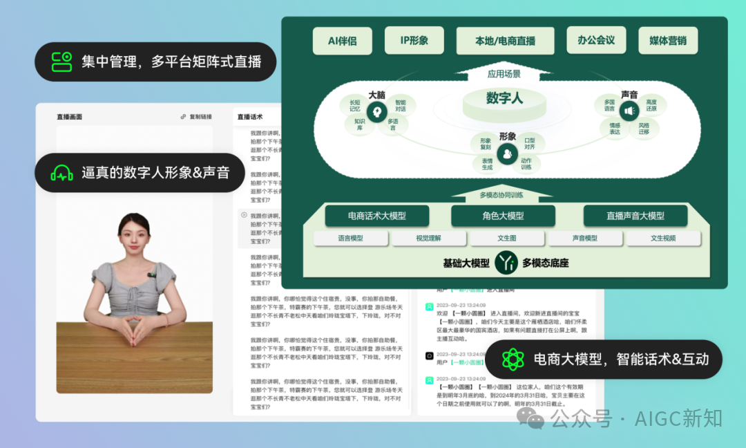 奥特曼 VS 哥斯拉 | 国内AI视频生成领域的修罗场