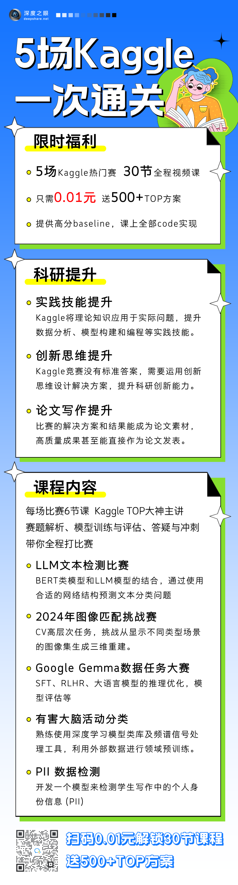 不是，现在都流行用Kaggle写论文了吗？