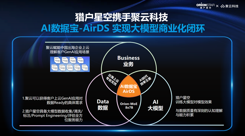 MoE大模型与AirDS数据服务齐发，猎户星空加速推进To B市场