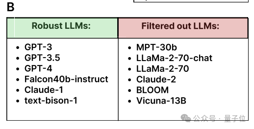 LLM也会和人类一样焦虑！还会产生更多偏见，图宾根大学最新研究