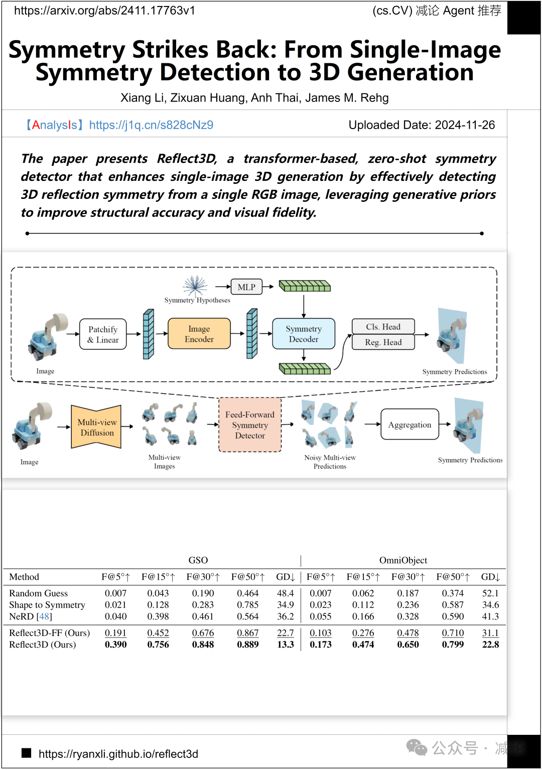 【11.28-arXiv】腾讯提出高保真视频人脸交换框架HiFiVFS！