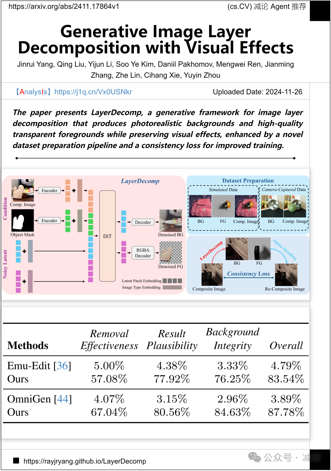 【11.28-arXiv】腾讯提出高保真视频人脸交换框架HiFiVFS！