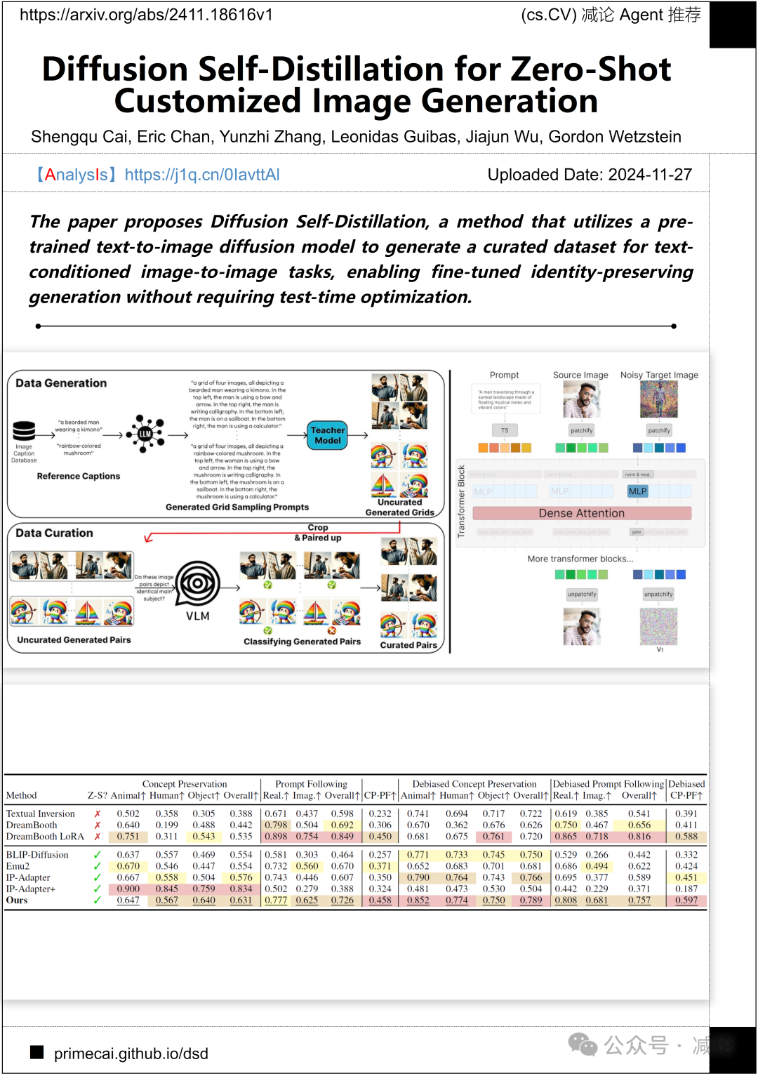 【11.28-arXiv】腾讯提出高保真视频人脸交换框架HiFiVFS！