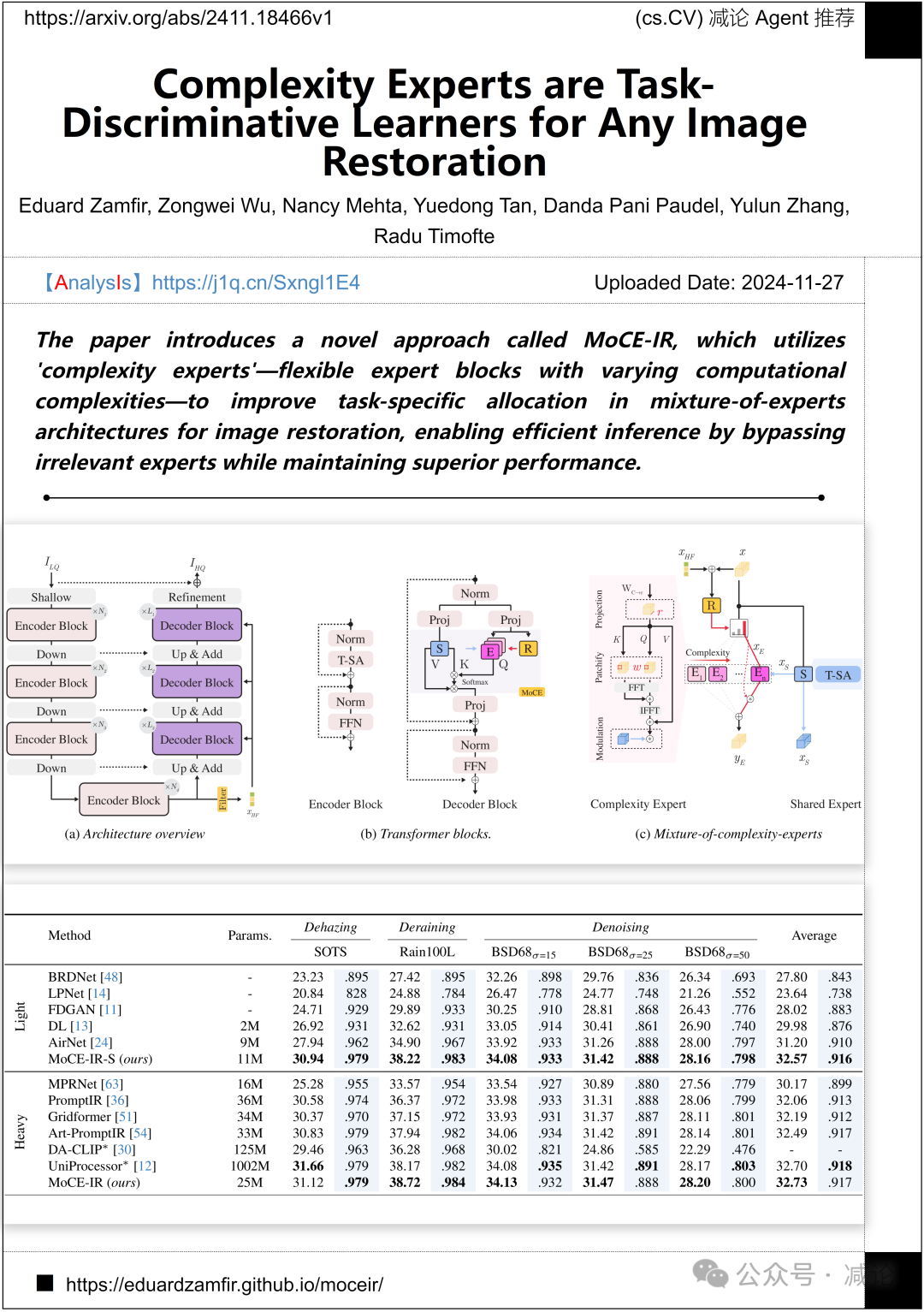 【11.28-arXiv】腾讯提出高保真视频人脸交换框架HiFiVFS！