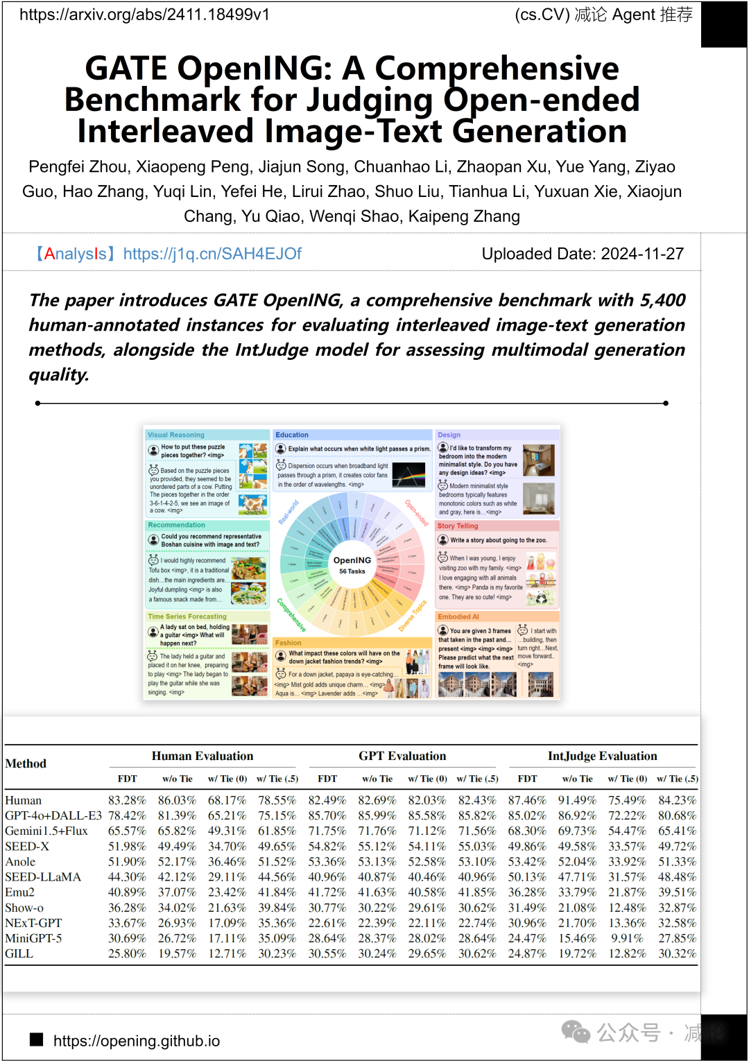 【11.28-arXiv】腾讯提出高保真视频人脸交换框架HiFiVFS！