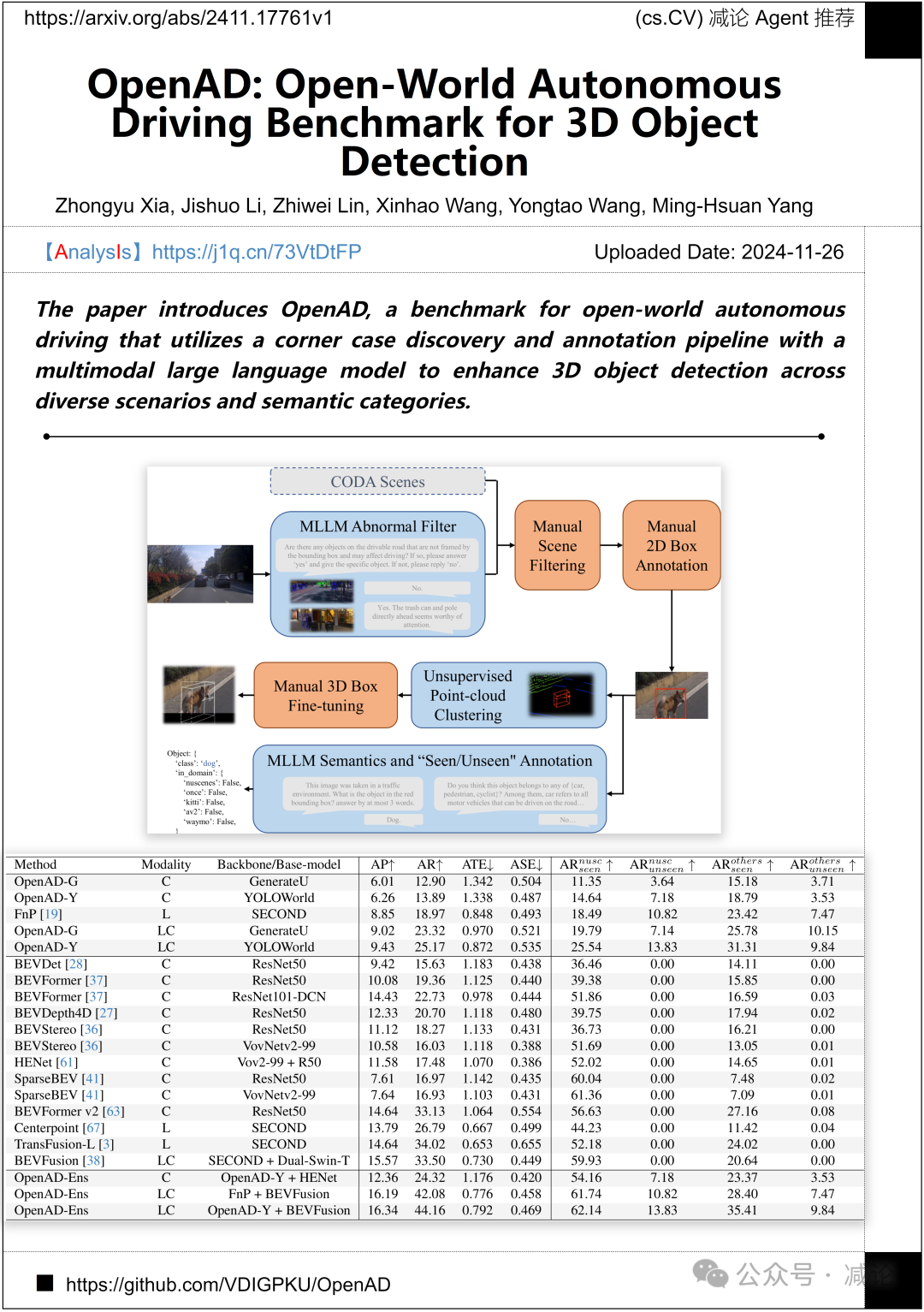 【11.28-arXiv】腾讯提出高保真视频人脸交换框架HiFiVFS！