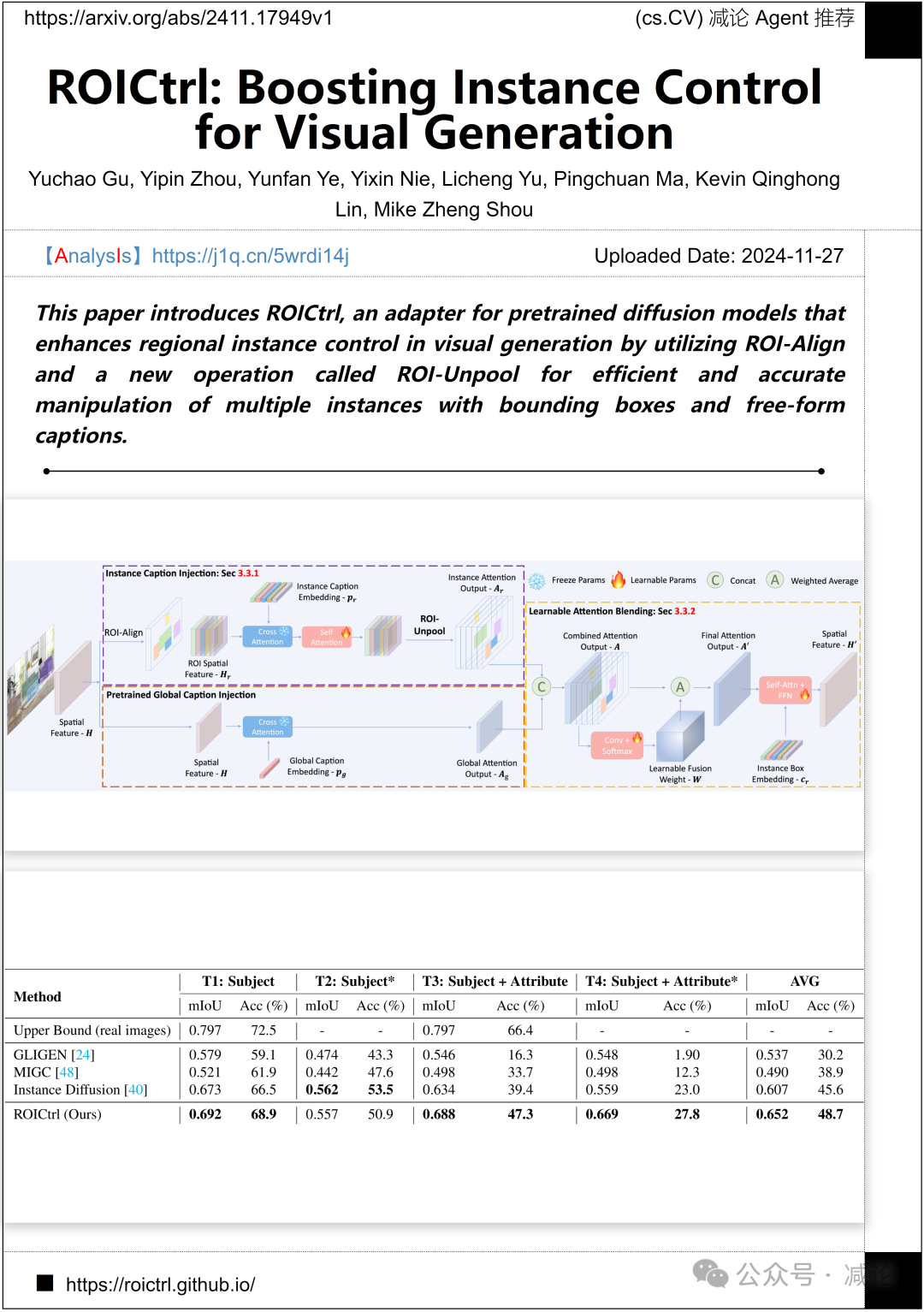 【11.28-arXiv】腾讯提出高保真视频人脸交换框架HiFiVFS！