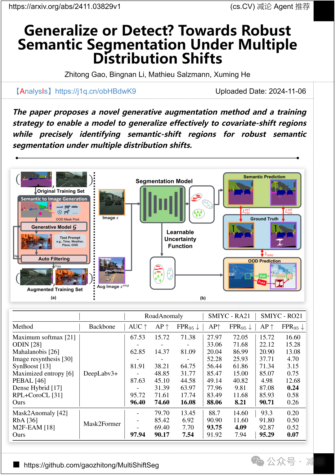 【11.7-arXiv】北邮清华提出评估MLLM流视频理解能力基准StreamingBench！