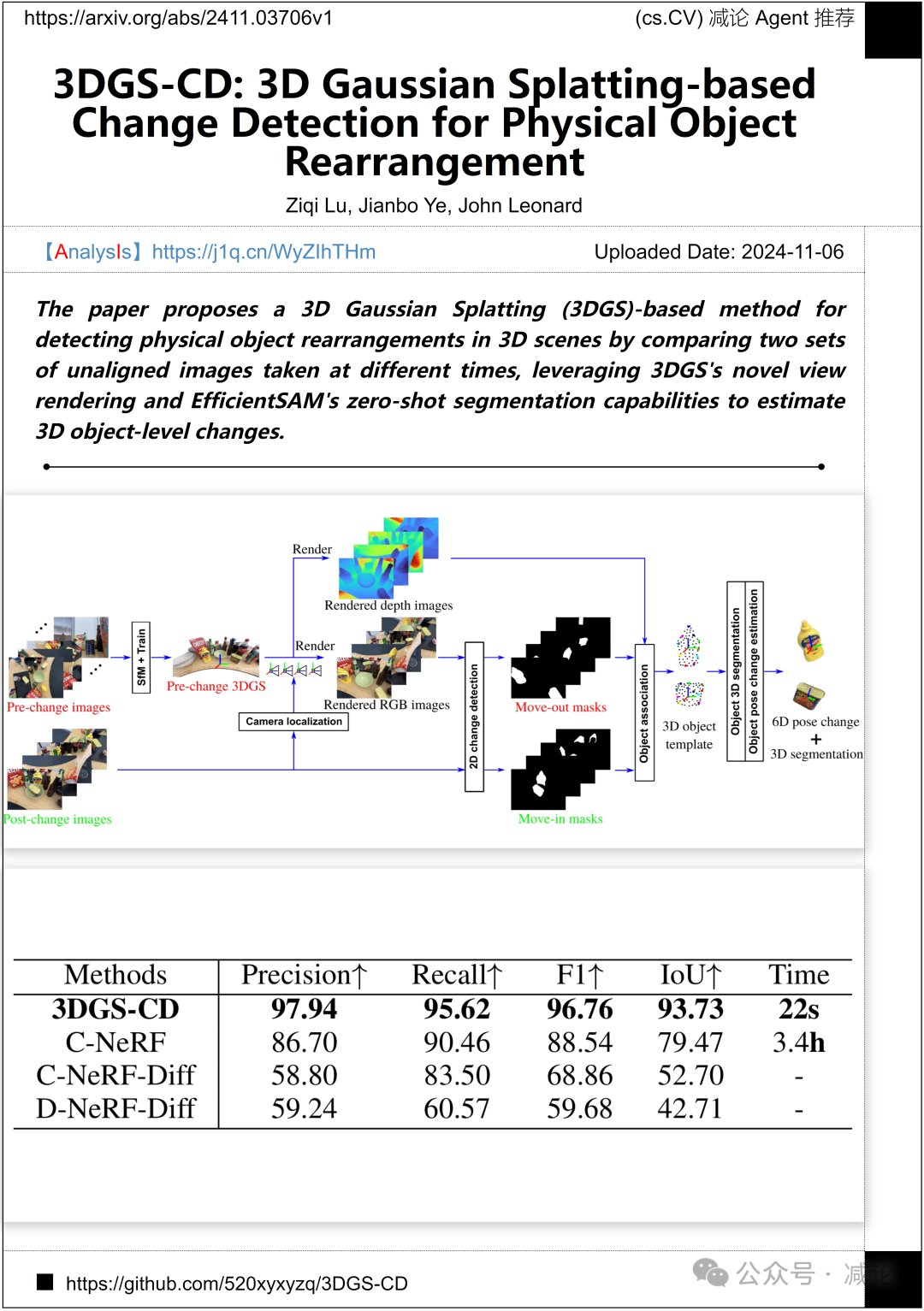 【11.7-arXiv】北邮清华提出评估MLLM流视频理解能力基准StreamingBench！