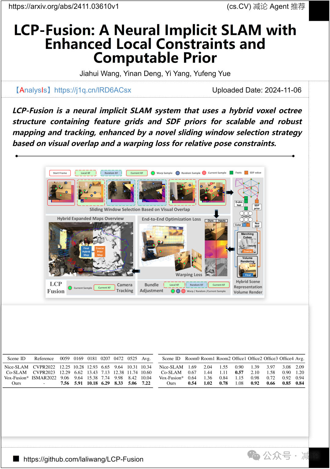 【11.7-arXiv】北邮清华提出评估MLLM流视频理解能力基准StreamingBench！