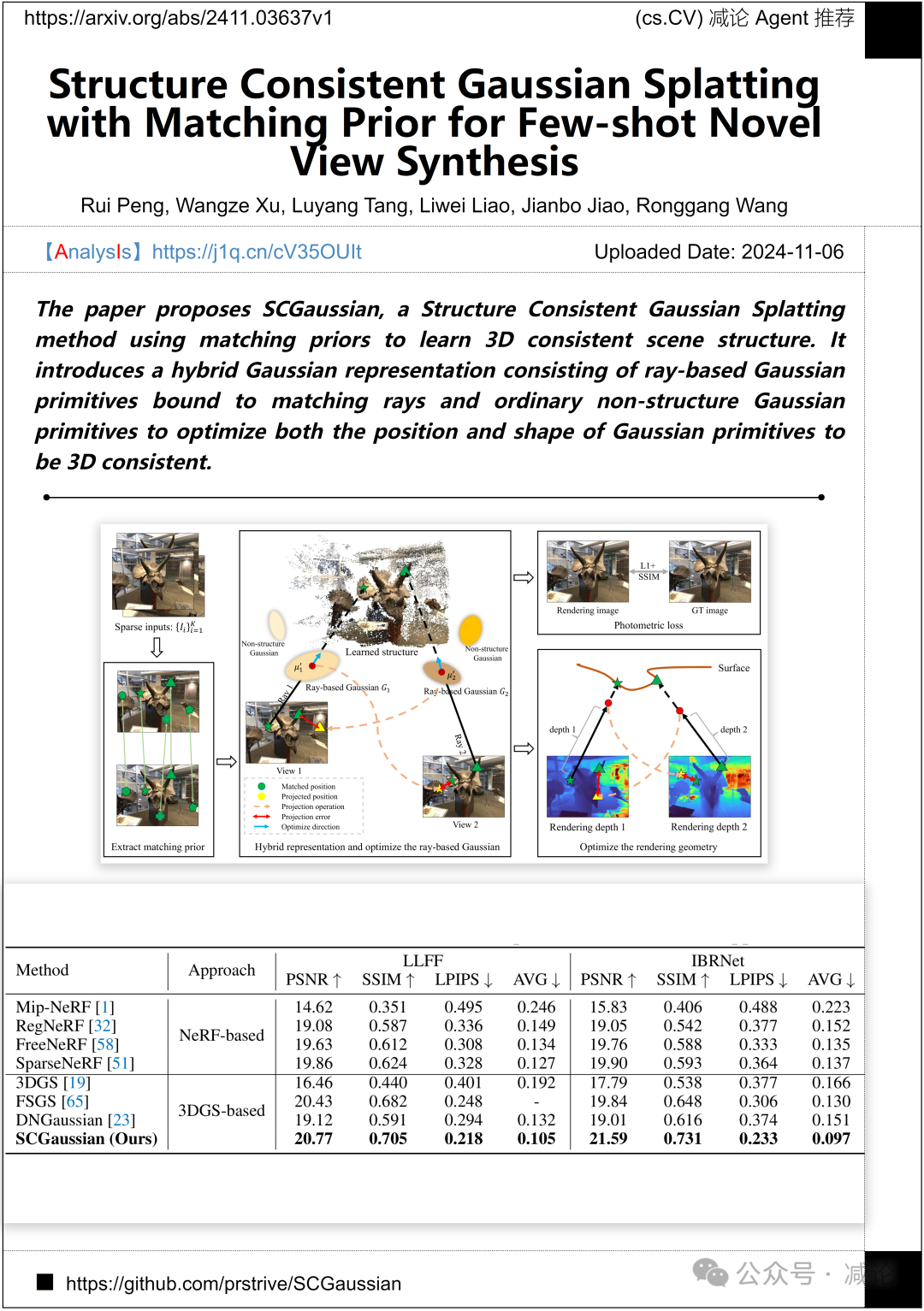 【11.7-arXiv】北邮清华提出评估MLLM流视频理解能力基准StreamingBench！