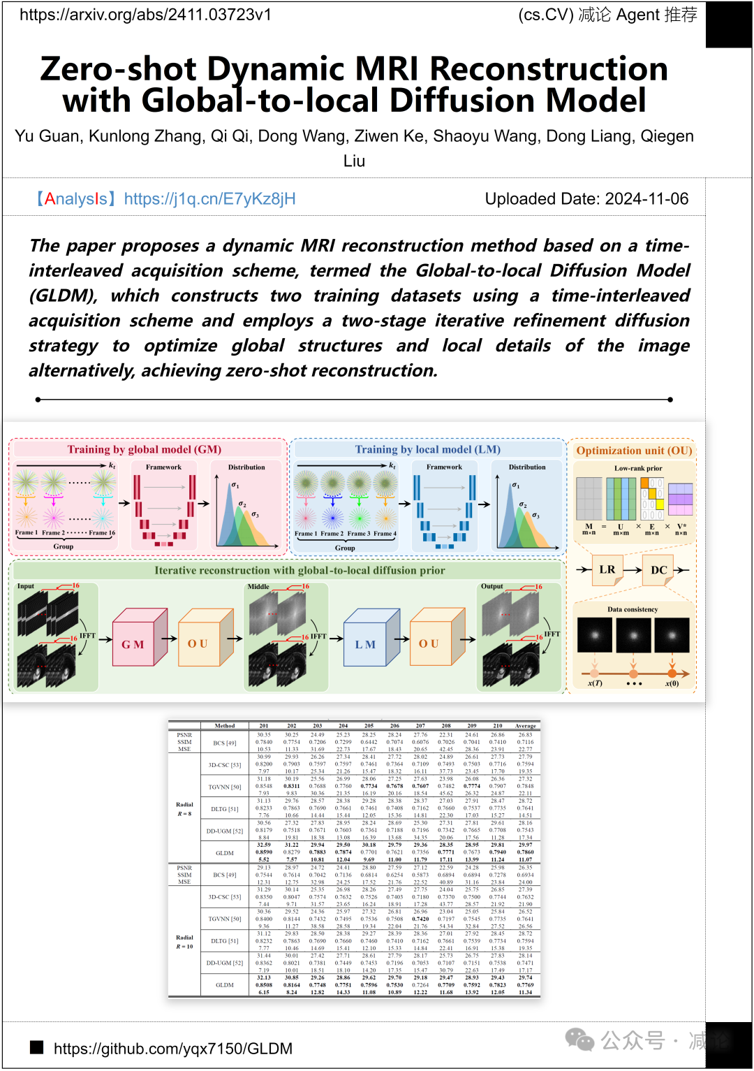 【11.7-arXiv】北邮清华提出评估MLLM流视频理解能力基准StreamingBench！