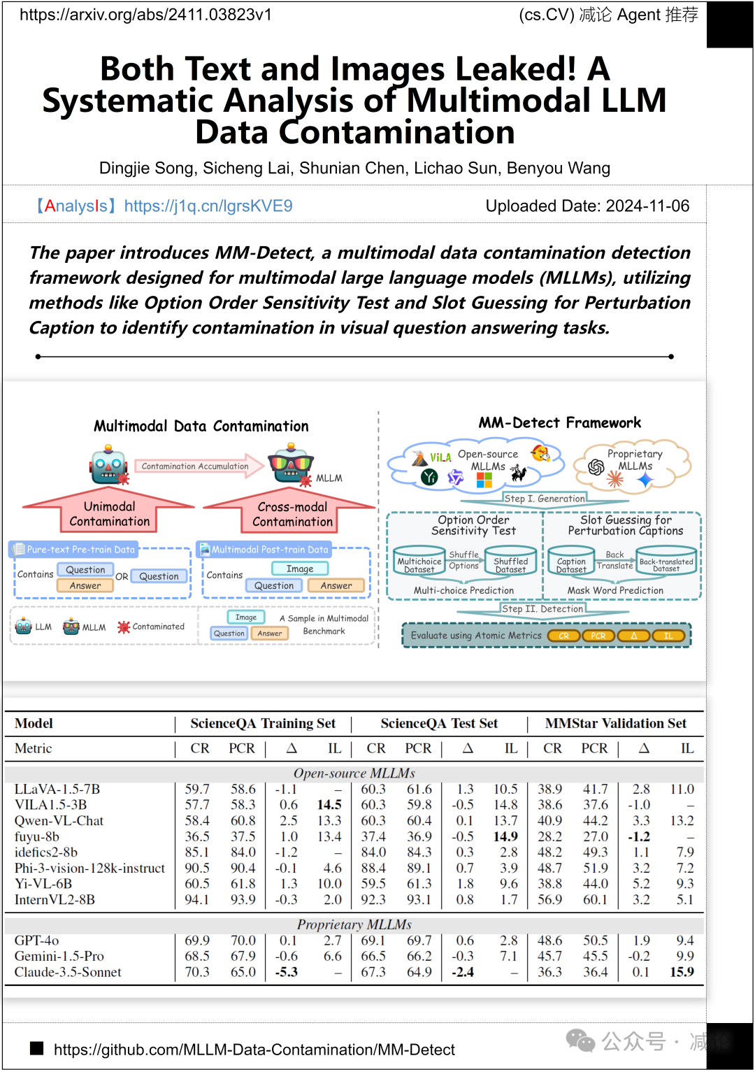 【11.7-arXiv】北邮清华提出评估MLLM流视频理解能力基准StreamingBench！