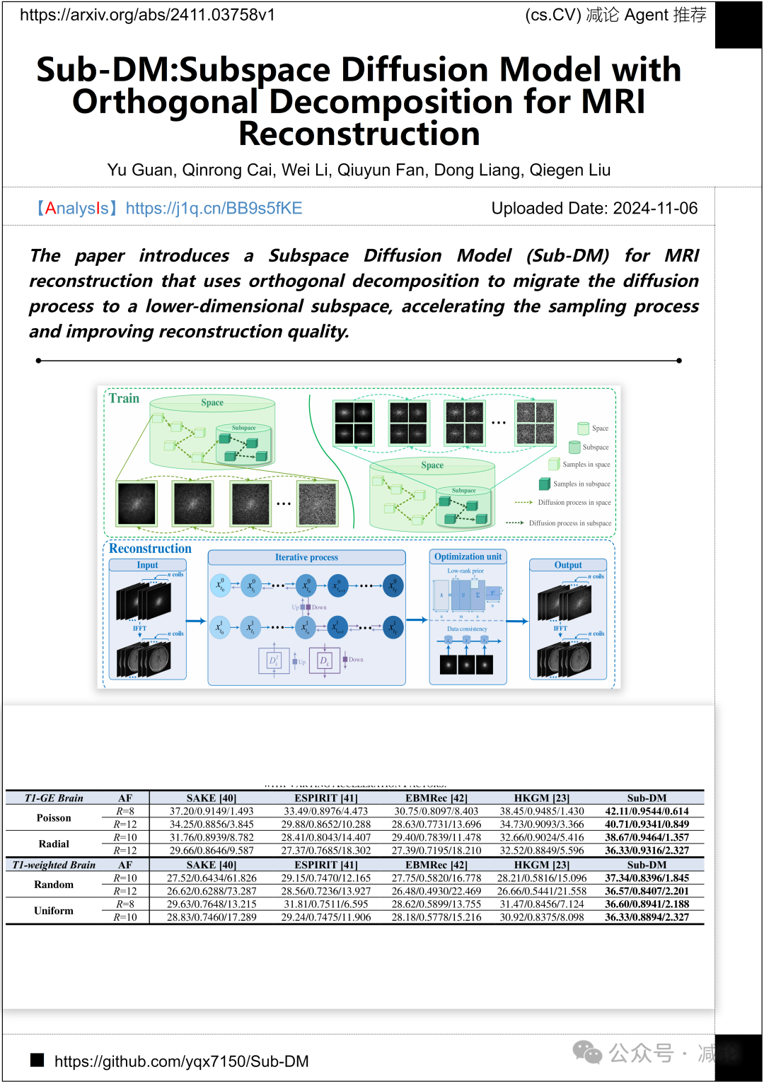 【11.7-arXiv】北邮清华提出评估MLLM流视频理解能力基准StreamingBench！