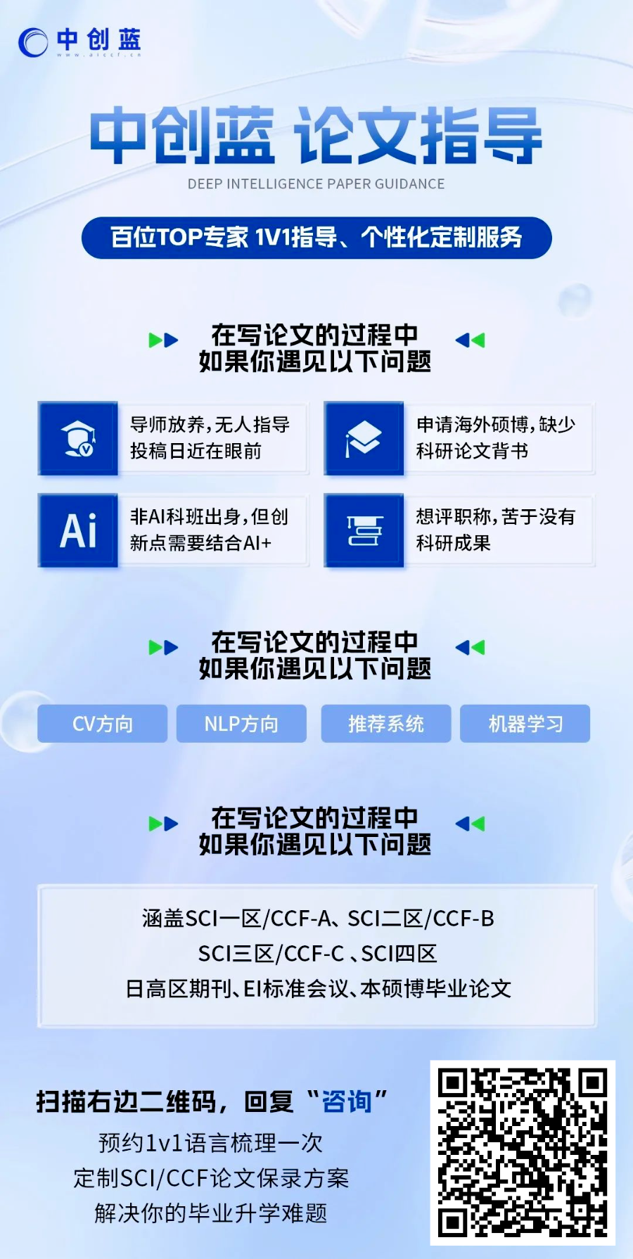今年顶会这情况。。。大家提前做准备吧！