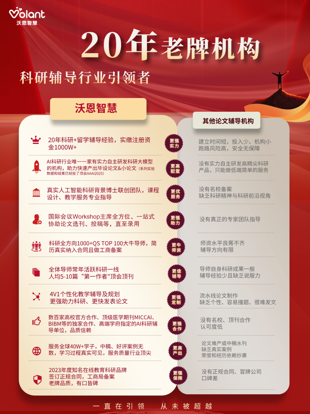 靠这个idea！拿下顶刊TPAMI ！