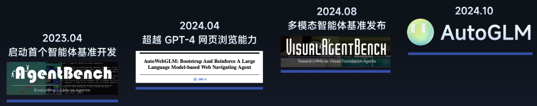 智谱「贾维斯」来了，一句话实现跨app、跨设备全自动无人操作