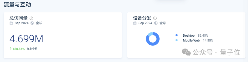 科研版AI搜索来了！知乎直答接入正版论文库，一手实测在此