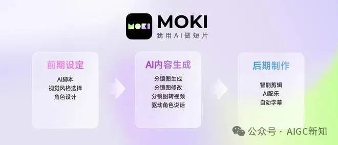 奥特曼 VS 哥斯拉 | 国内AI视频生成领域的修罗场