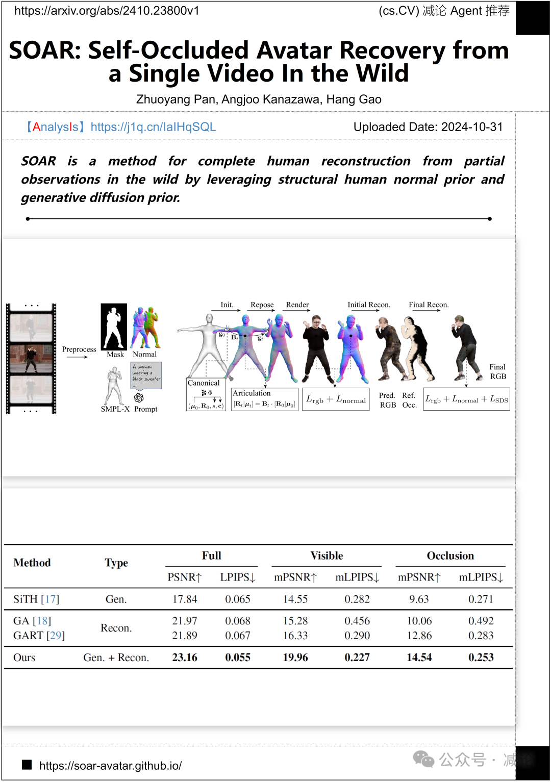 【11.1-arXiv】北大提出低秩专家混合方法提升以人为中心的图像生成能力