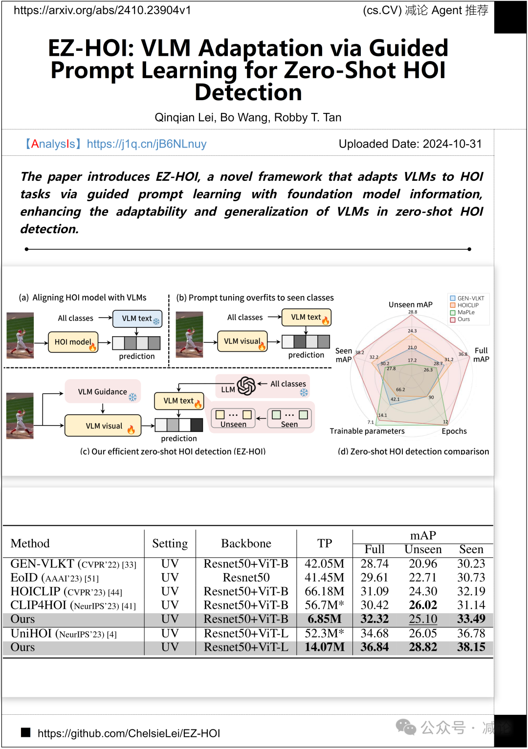【11.1-arXiv】北大提出低秩专家混合方法提升以人为中心的图像生成能力