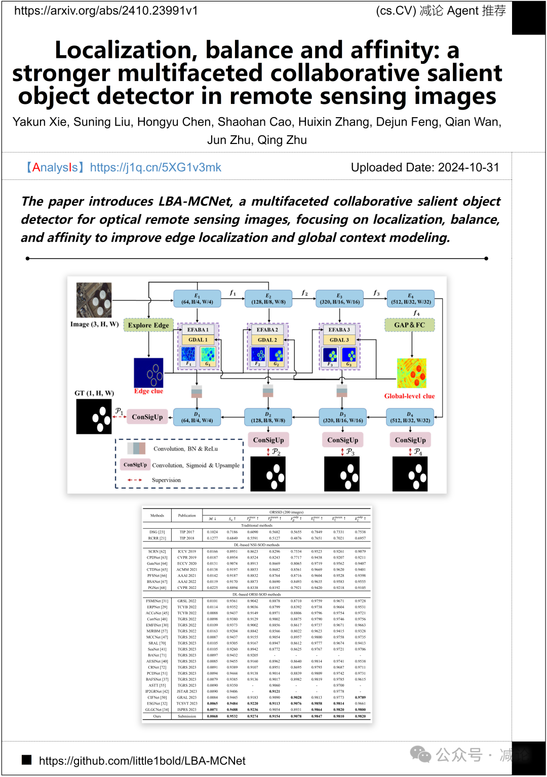 【11.1-arXiv】北大提出低秩专家混合方法提升以人为中心的图像生成能力