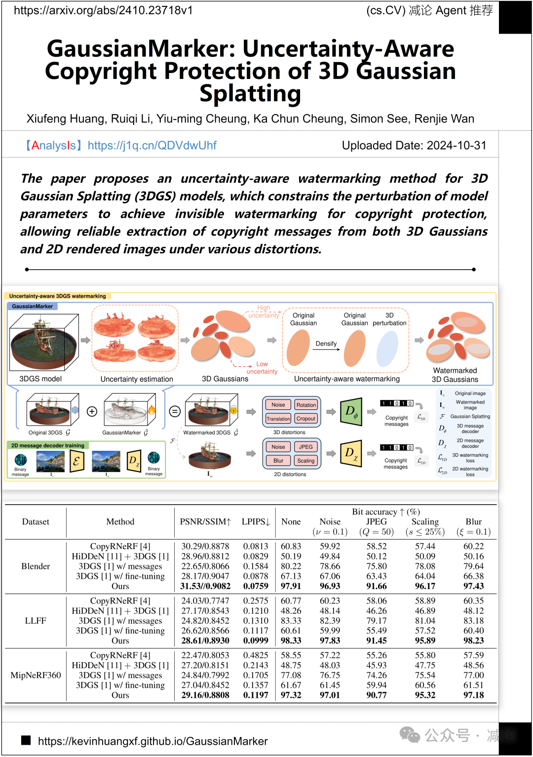 【11.1-arXiv】北大提出低秩专家混合方法提升以人为中心的图像生成能力