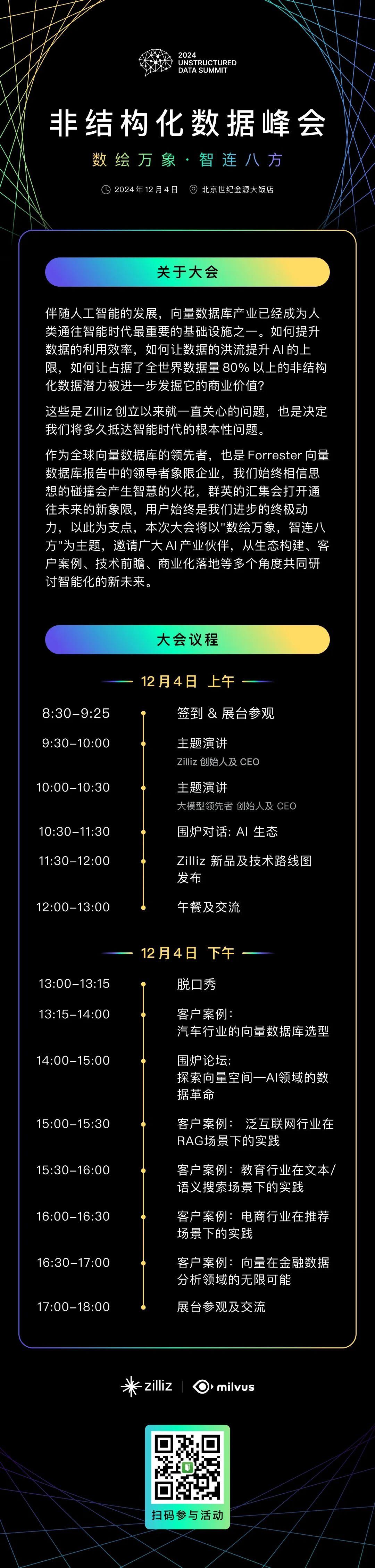 JinaCLIP×Milvus：手把手教你搭建多模态RAG系统