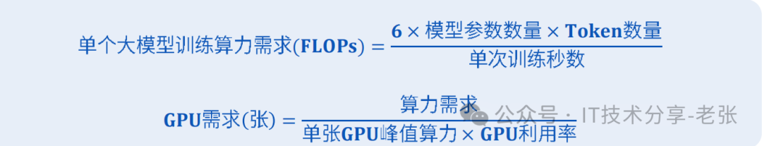 学习笔记：AI大模型和“算力”的换算关系