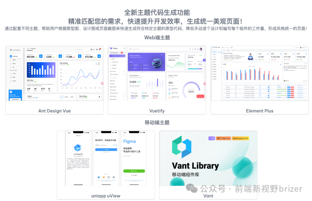 你还在手写前端代码，那你out了