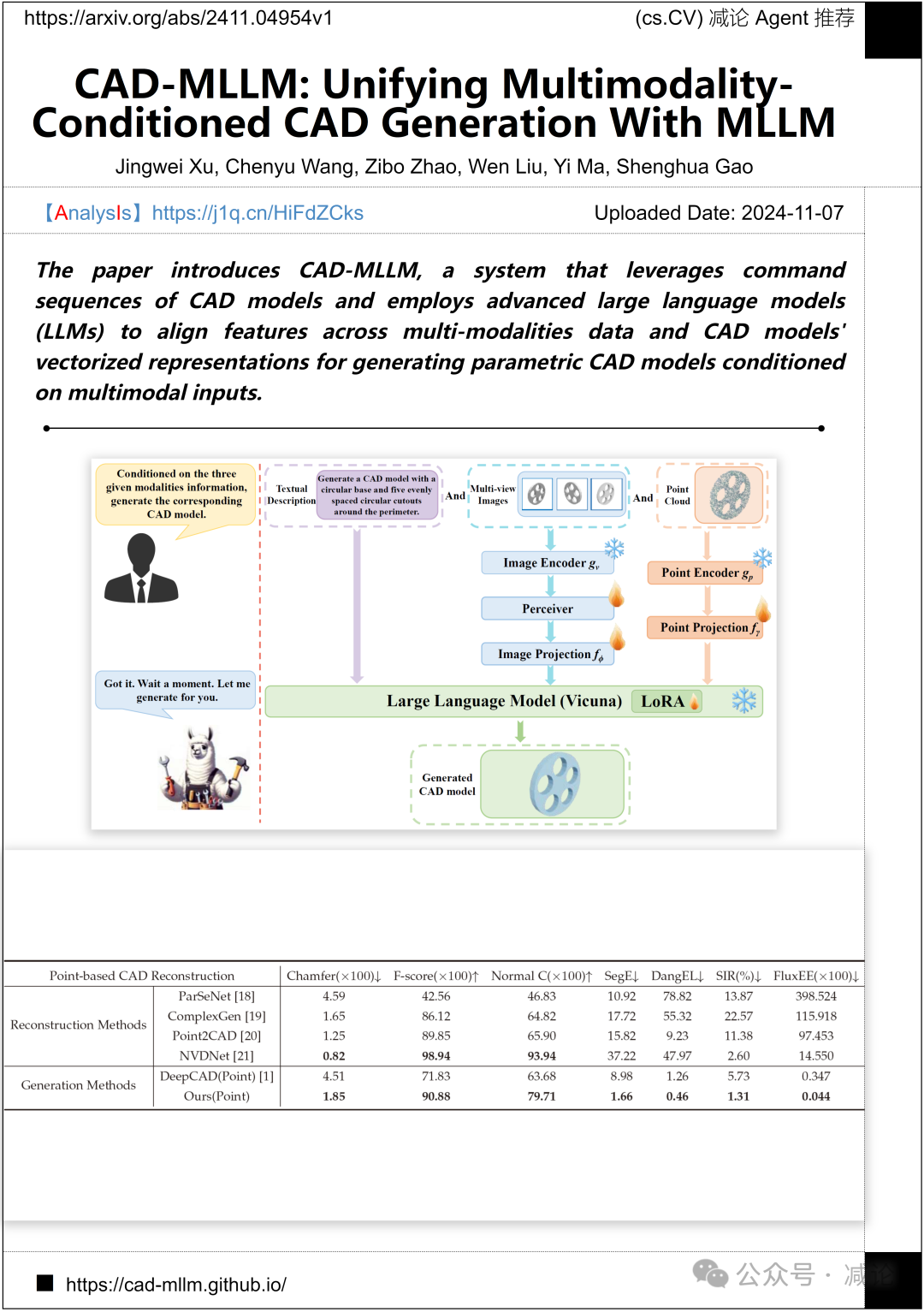 【11.8-arXiv】浙大提出大规模图像到视频生成数据集TIP-I2V！