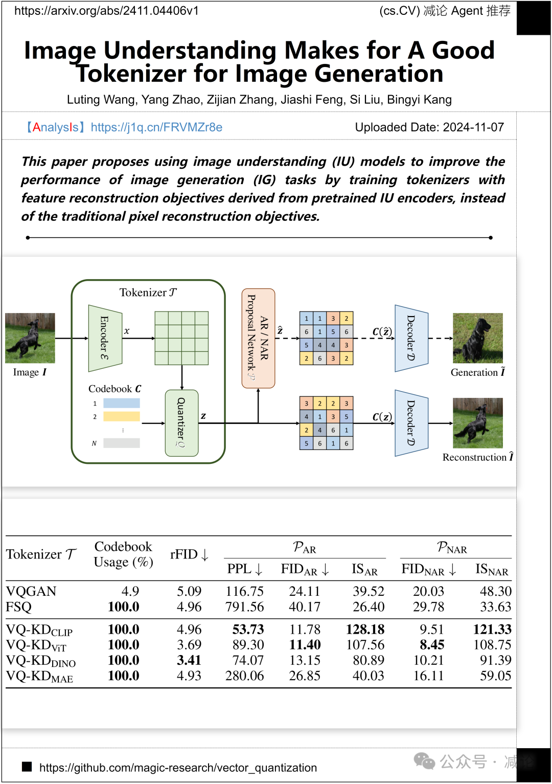 【11.8-arXiv】浙大提出大规模图像到视频生成数据集TIP-I2V！