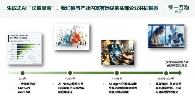 对话李开复：先不谈AGI梦想 要接地气、落地为王