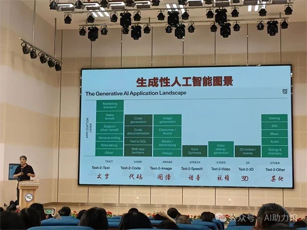 教师如何用AI辅助教学？ | 豆包等AI如何帮助老师提高效率、改进教学质量？