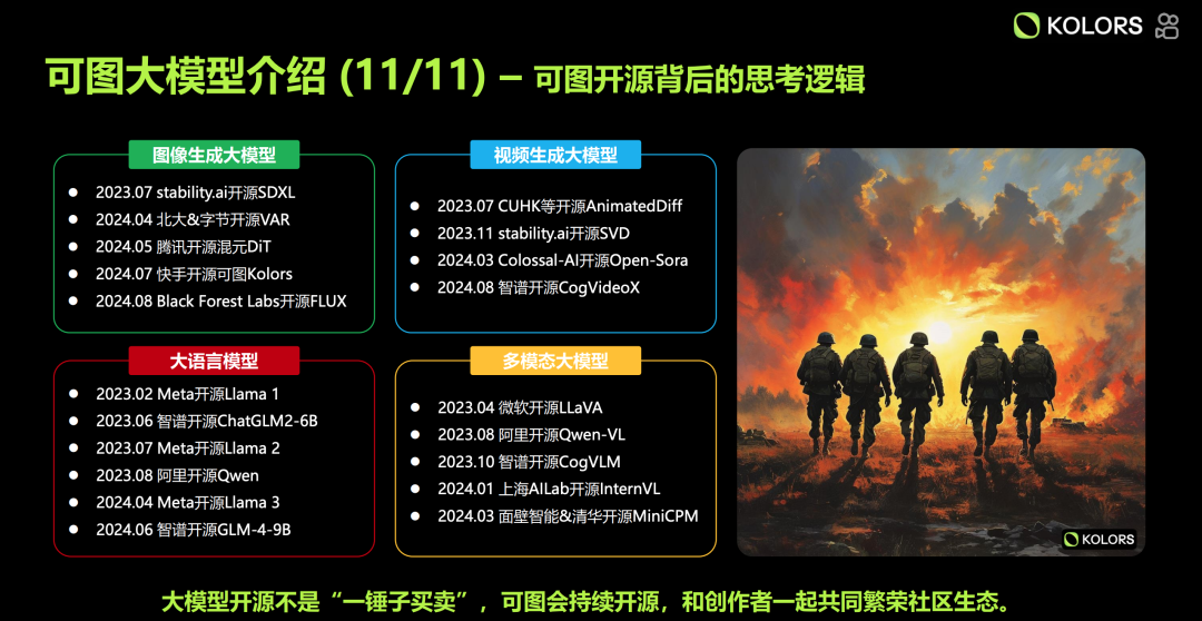 深度解读快手可图大模型的技术演进与应用探索