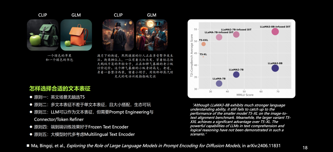 深度解读快手可图大模型的技术演进与应用探索