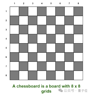 树莓派爆改国际象棋，棋子活了自己动