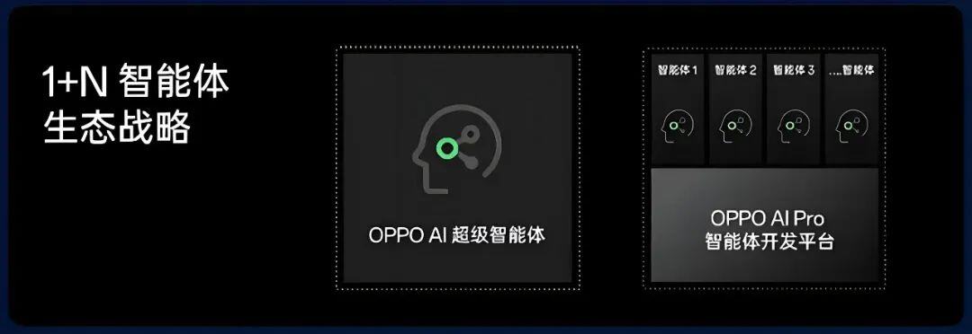 第一批AI明星公司，开始被大厂收购