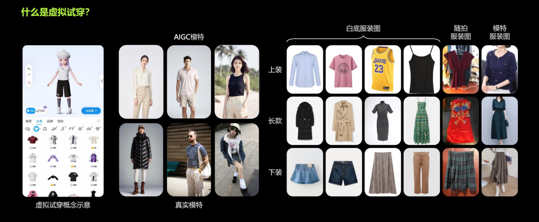 深度解读快手可图大模型的技术演进与应用探索