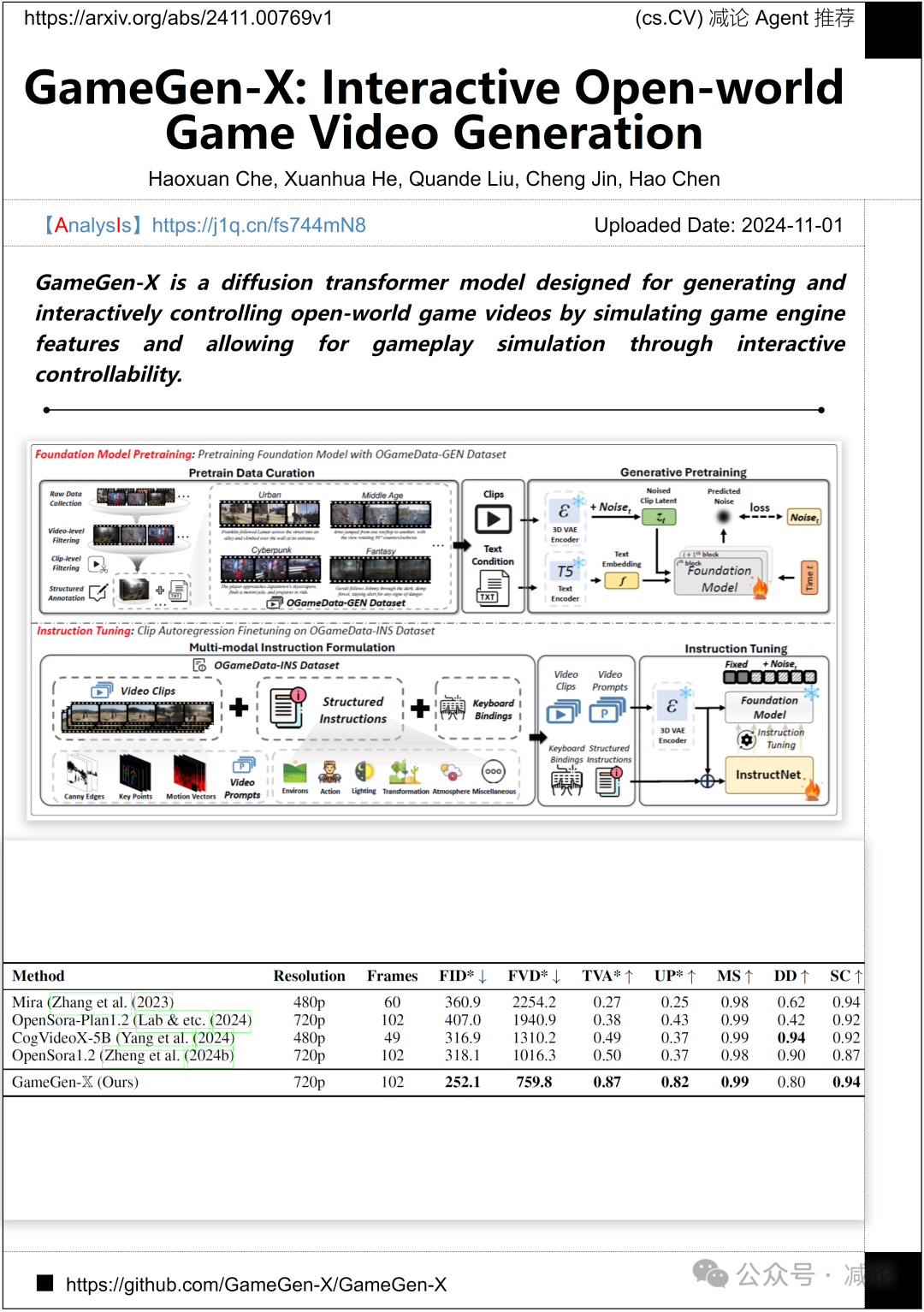 【11.4-arXiv】字节跳动提出随机自回归RAR，生成效率提升恺明MAR方法20倍以上，性能更优！
