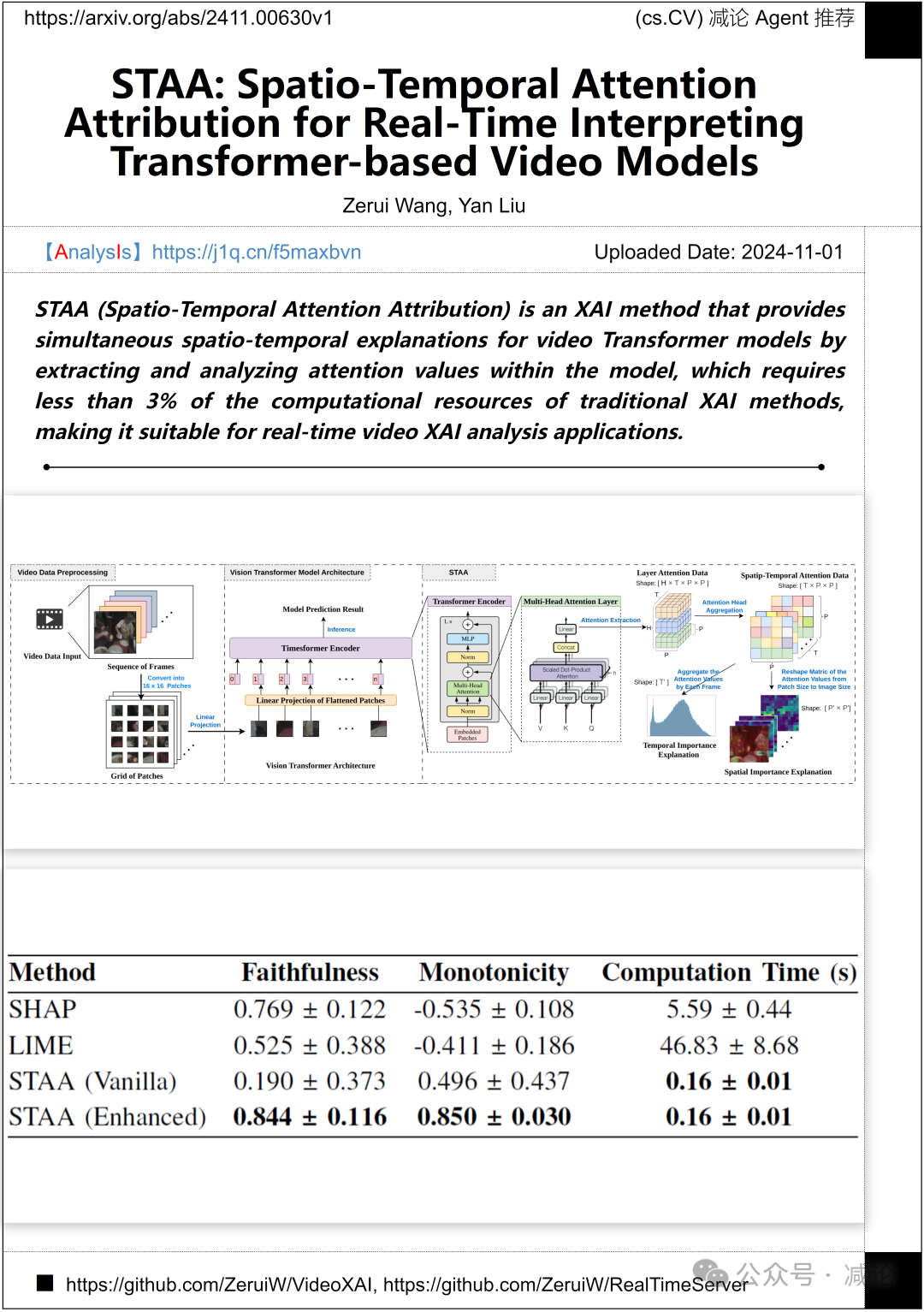 【11.4-arXiv】字节跳动提出随机自回归RAR，生成效率提升恺明MAR方法20倍以上，性能更优！