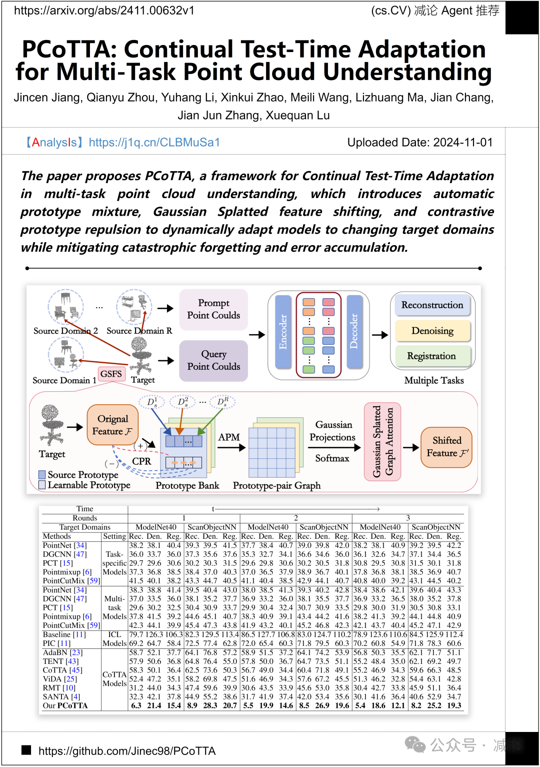 【11.4-arXiv】字节跳动提出随机自回归RAR，生成效率提升恺明MAR方法20倍以上，性能更优！