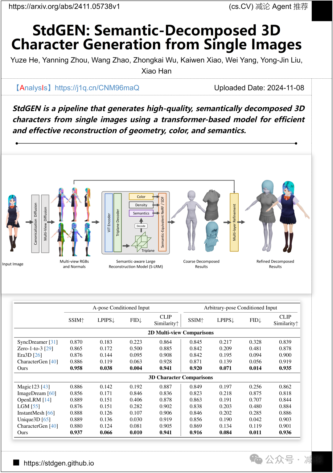 【11.11-arXiv】腾讯AILab提出单图生成高质量3D角色！