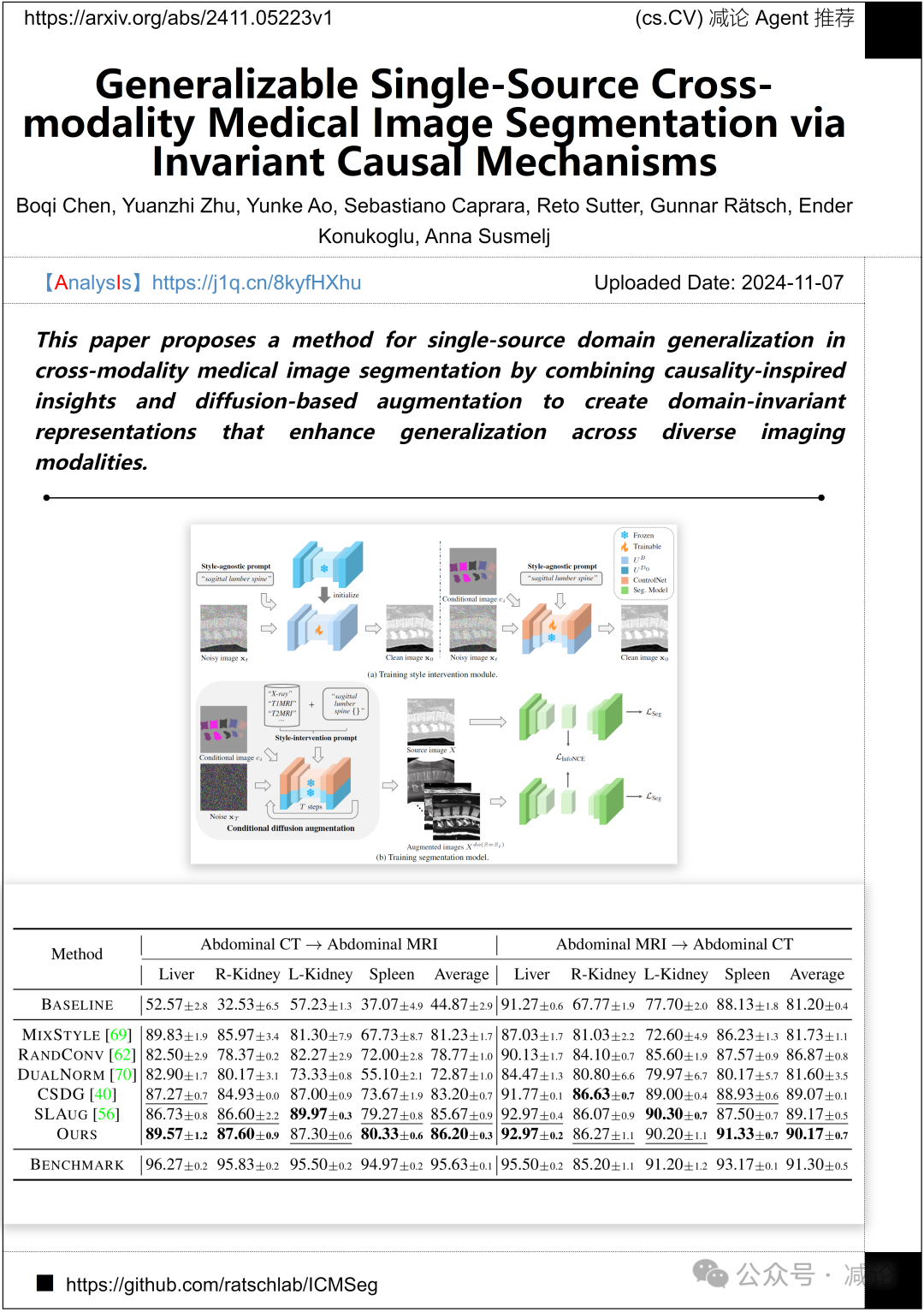 【11.11-arXiv】腾讯AILab提出单图生成高质量3D角色！