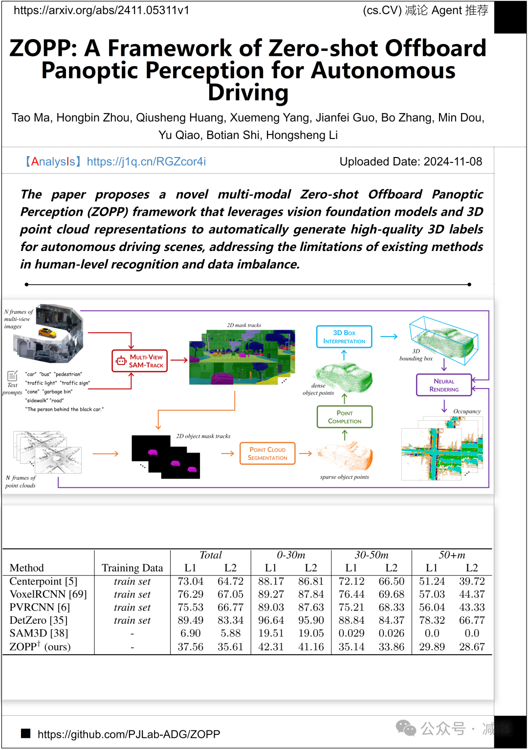 【11.11-arXiv】腾讯AILab提出单图生成高质量3D角色！