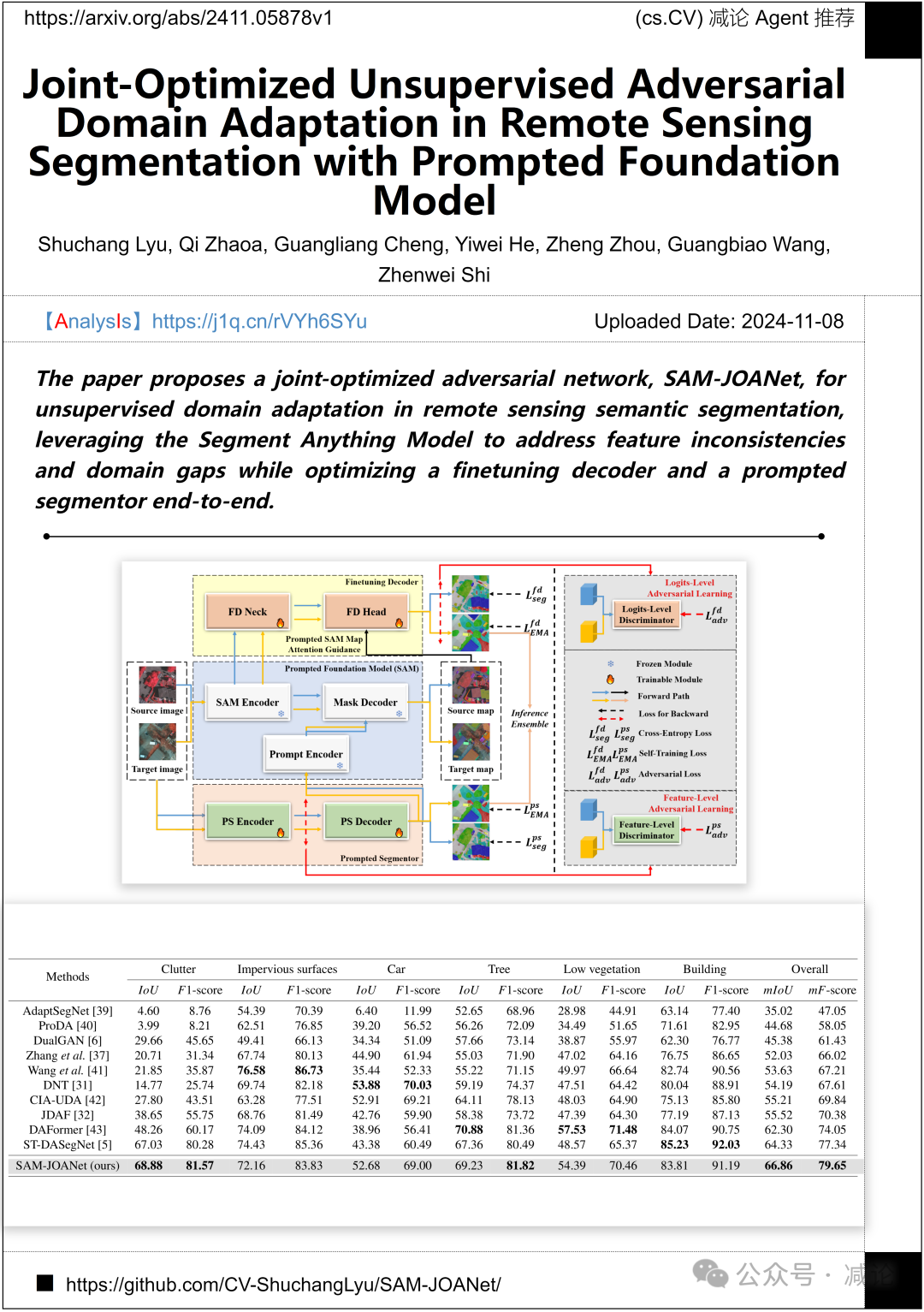 【11.12-arXiv】南大提出精准布局文生图模型RAG！