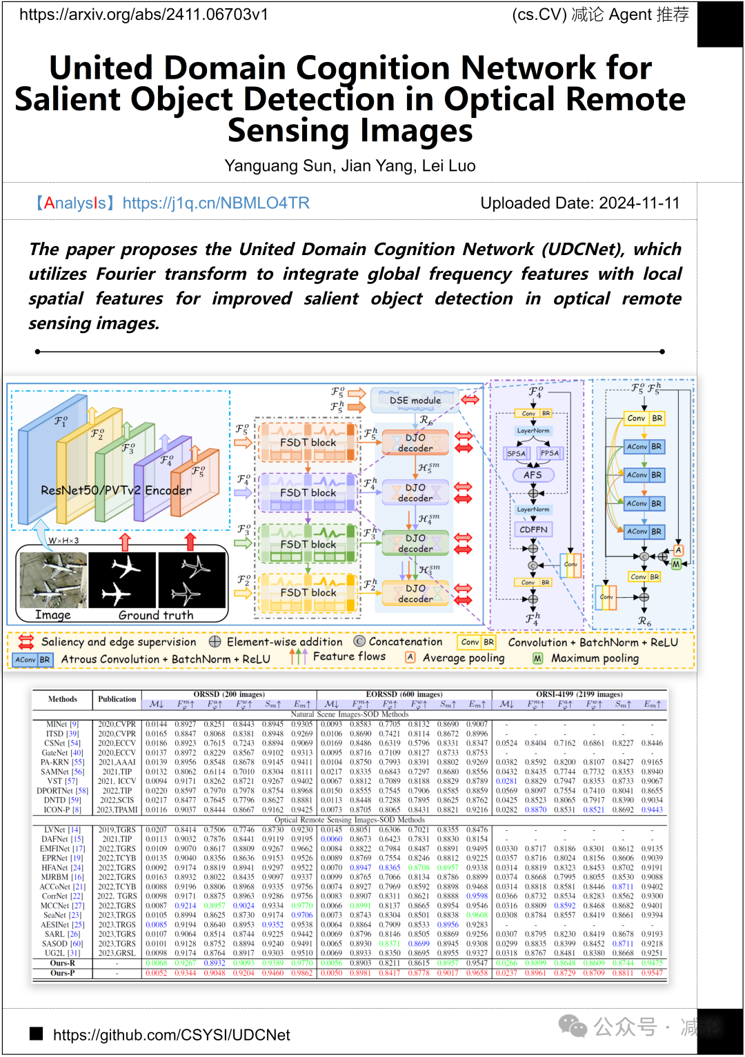 【11.12-arXiv】南大提出精准布局文生图模型RAG！
