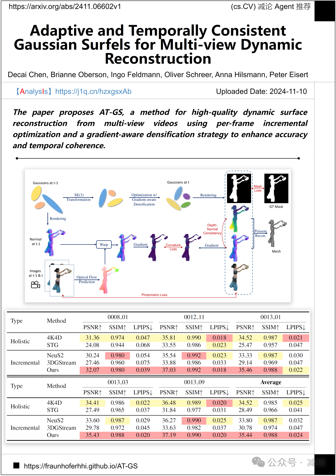 【11.12-arXiv】南大提出精准布局文生图模型RAG！