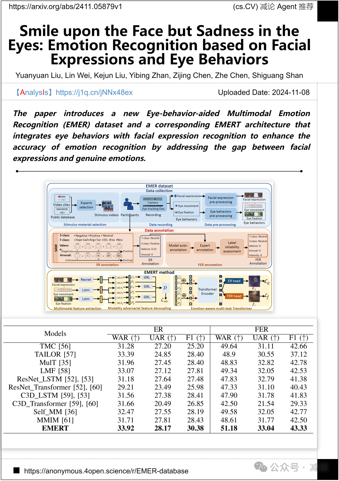 【11.12-arXiv】南大提出精准布局文生图模型RAG！