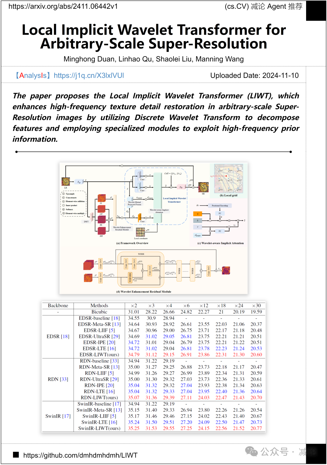 【11.12-arXiv】南大提出精准布局文生图模型RAG！